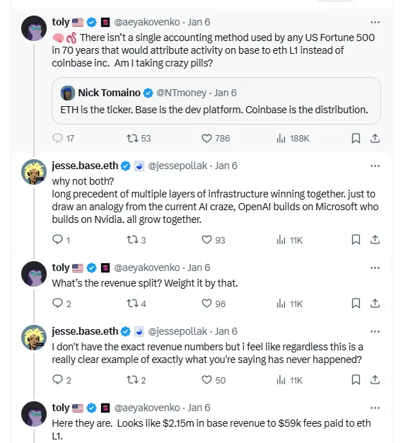 Base 遭口水战背后：近 3 个月资金净流入超25亿美元，TVL 超 142 亿美元反超 Solana